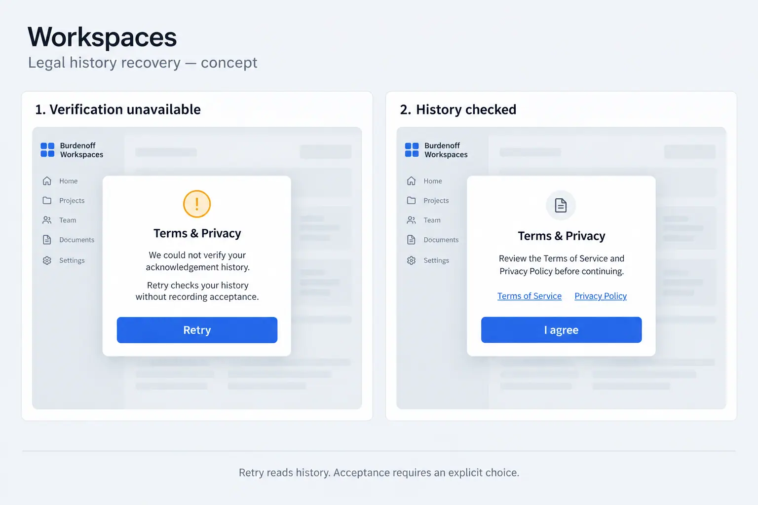 Concept illustration of a Workspaces history-check error with Retry beside a separate Terms & Privacy dialog with I agree.