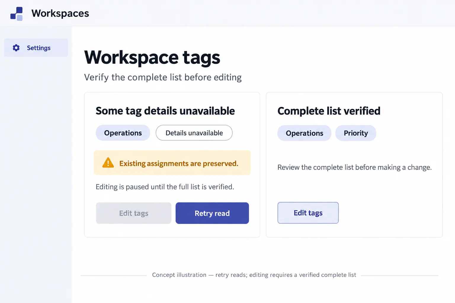 Concept illustration of incomplete workspace tag details with Retry read beside a verified list with Edit tags.